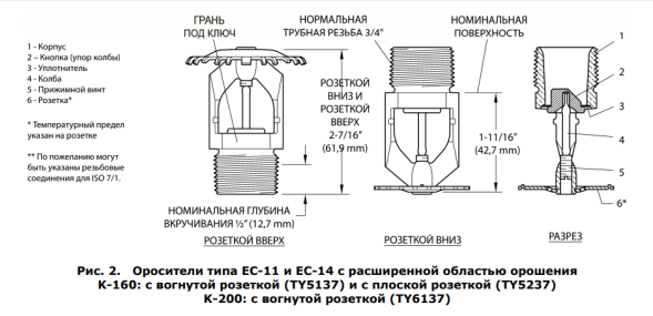 Ороситель TY6137(EC-14) 57 град быстр.